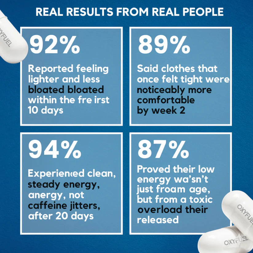 Auvra™ Cardo Mariano Desintoxicante de Hígado y Limpieza de Colon
