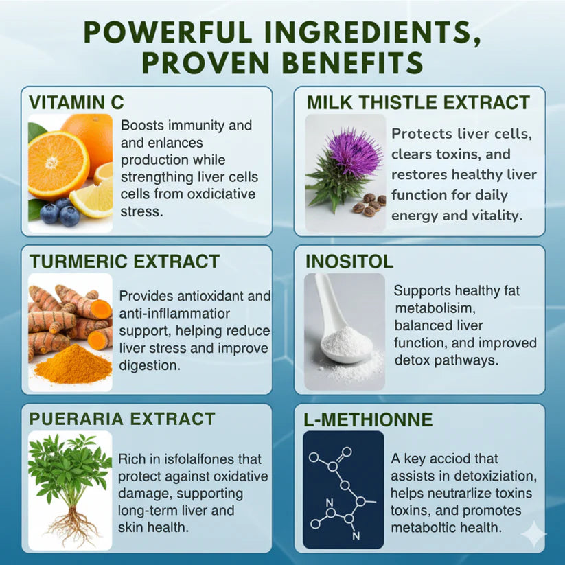 Auvra™ Cardo Mariano Desintoxicante de Hígado y Limpieza de Colon