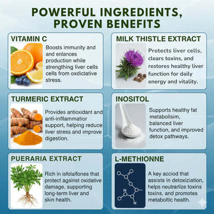 Auvra™ Cardo Mariano Desintoxicante de Hígado y Limpieza de Colon