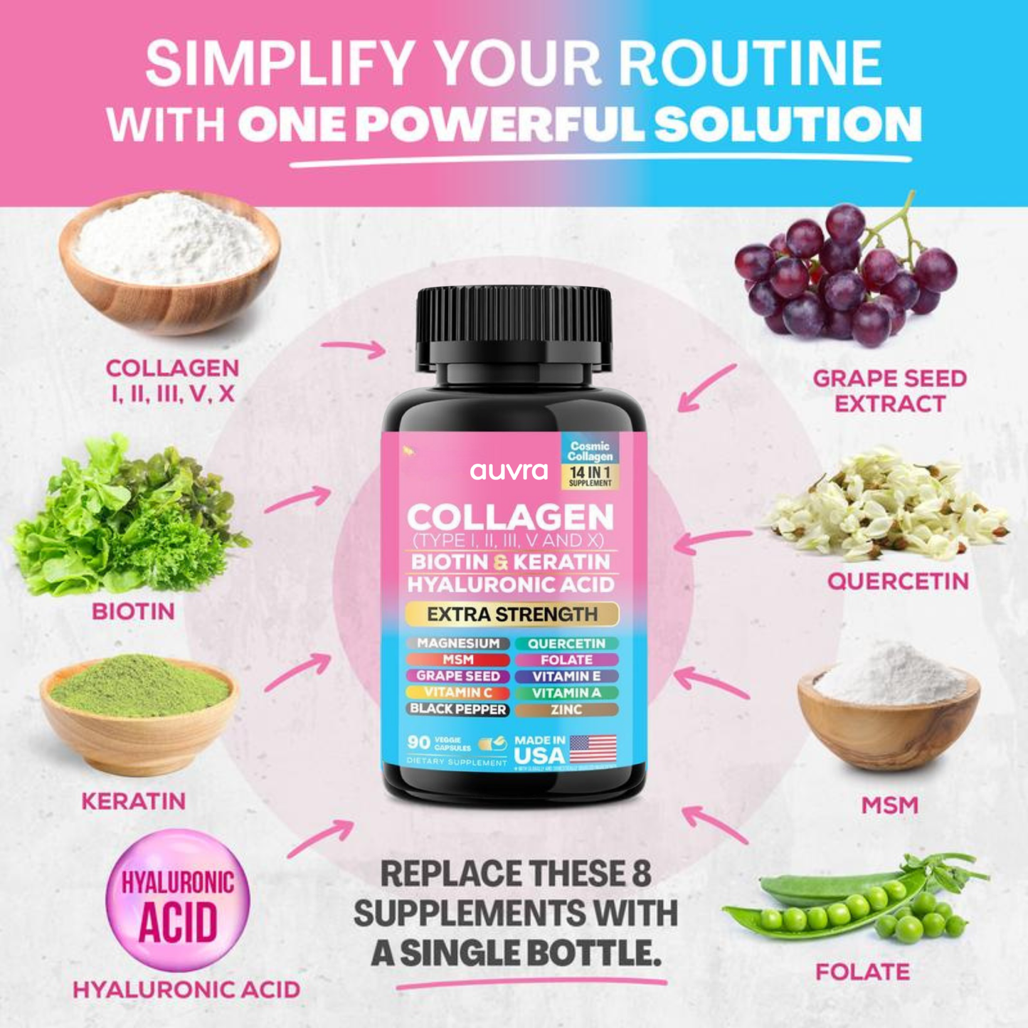 Cápsulas desintoxicantes para el hígado Auvra™