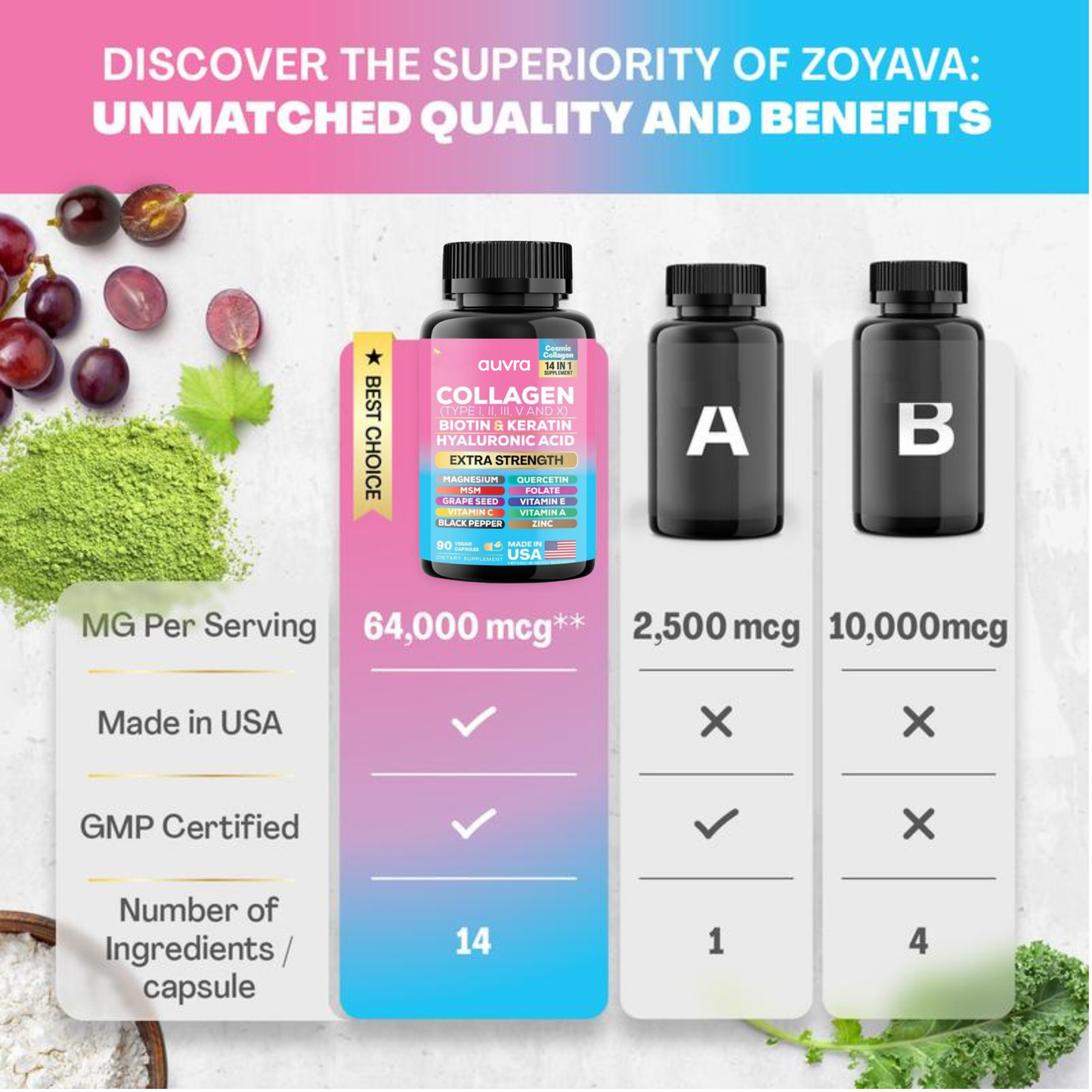 Cápsulas desintoxicantes para el hígado Auvra™