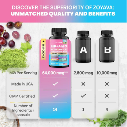 Cápsulas desintoxicantes para el hígado Auvra™